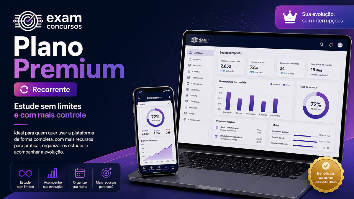 Imagem de Premium Recorrente